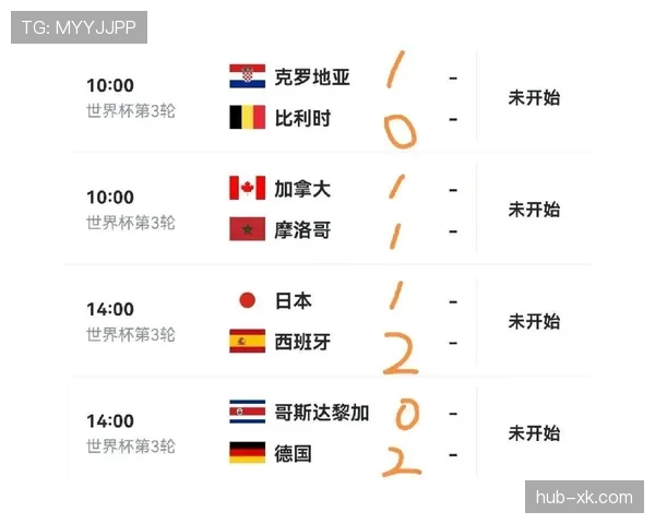 世界杯E组出线概率最新预测